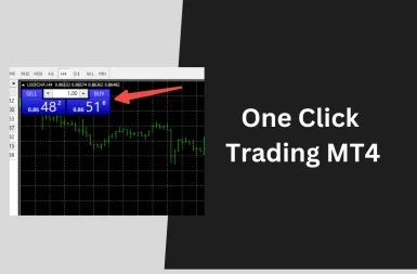 One Click Trading MT4 - Simplify & Speed Up Your Forex Trades